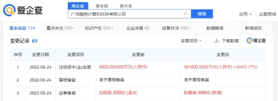 酷狗音樂注冊(cè)資本激增8455%至58億元 加碼網(wǎng)絡(luò)視聽業(yè)務(wù)的新信號(hào)